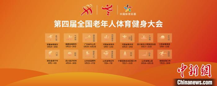 第四届全国老年人体育健身大会赛事安排 主办方供图 第四届全国老年人体育健身大会即将开幕,突出