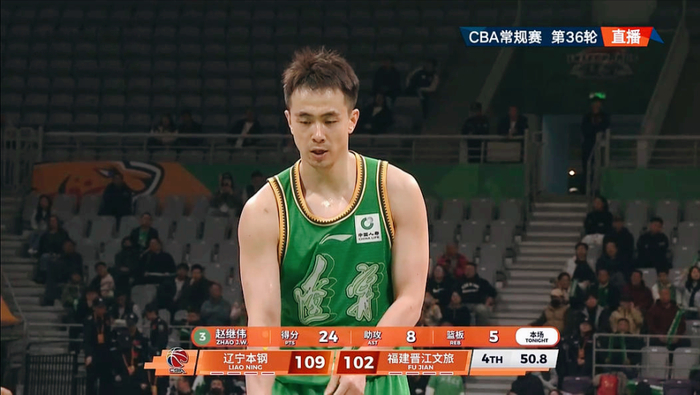 辽宁男篮主场力克福建，赵继伟关键三分助队取